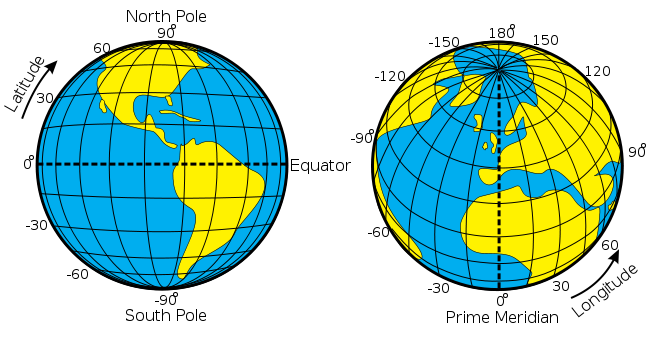 Tip – Latitude and Longitude on Large Scale Plans