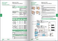 Why use catalogues