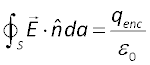 Maxwell's Equations - Gauss's Electric Field Law