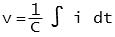 myElectrical Equation