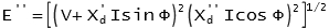 Fault Calculations - Typical Equipment Parameters